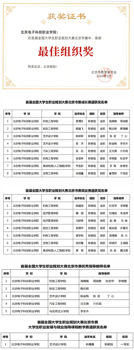 北京電子科技職業學院在首屆全國大學生職業規劃大賽北京市賽中斬獲佳績
