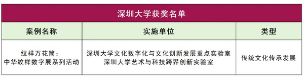 深圳大學2.jpg