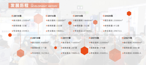 2020ISUE中國（西部）國際校服·園服展新聞發布會圓滿召開！