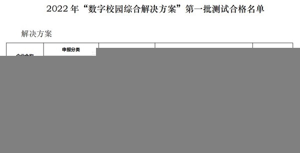 鴻合科技課后服務入選中央電化教育館“數字校園綜合解決方案”