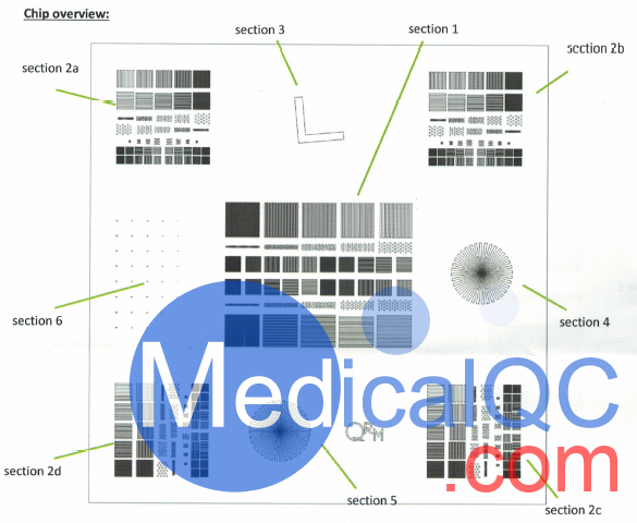 MicroCT的空間分辨率測試解決方案