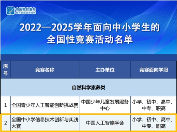 2022-2023學年NOC大賽加碼未來編程賽項報名正式啟動