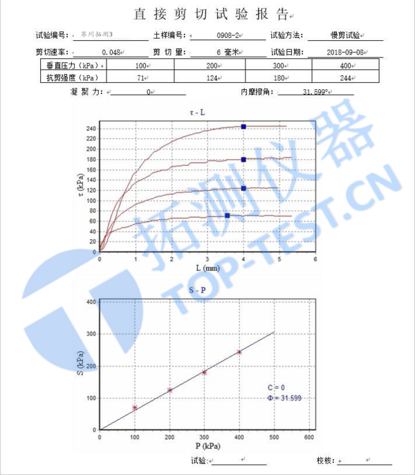 土的抗剪强度试验三轴仪与直剪仪的比较