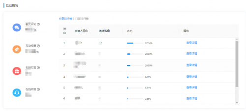 25萬人“云上”過端午，上直播助力中國語言文字普及！