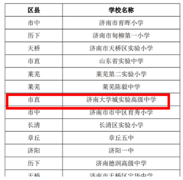 喜报：大学城实验高中信息化建设再添新奖项