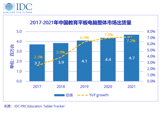 深入教育平板市場腹地,三問華為MatePad底氣何在?