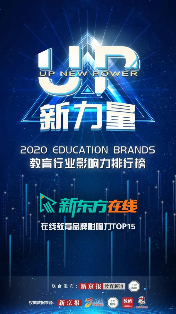 品質成就口碑，新東方在線榮登“在線教育品牌影響力TOP15”