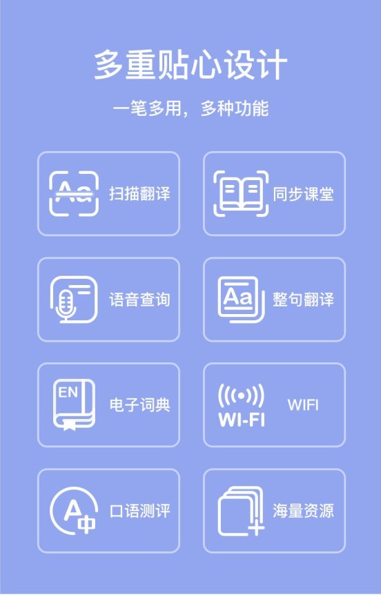 小狀元科技掃讀筆——AI助力兒童教育