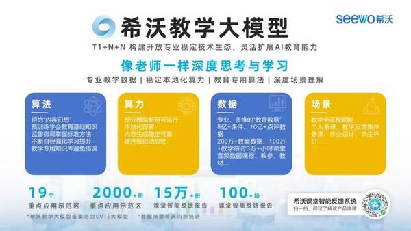 连续三年! 希沃亮相全国学科教育联盟第四届年会