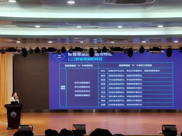 宣城市宣州區智慧學校達標提升項目系列培訓會順利開展