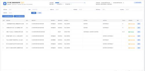 强智科技助力华北电力大学，一站式解决教研教改项目管理工作痛点