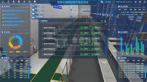 数字孪生技术：重塑仓储物流高效管理之路