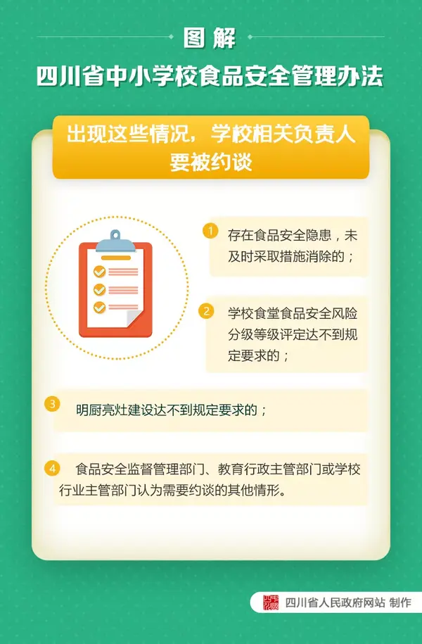 四川省中小學校食品安全管理辦法 ：校長是食品安全第一責任人