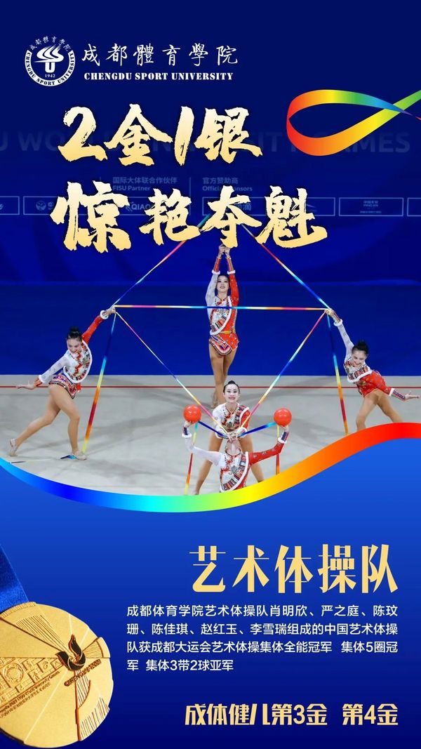 成都大運會丨成體健兒18金5銀2銅！
