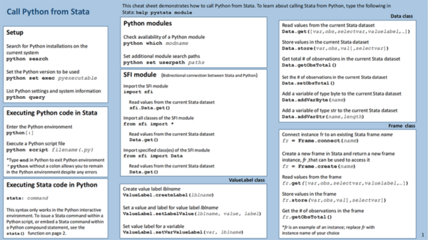 【Stata專欄】如何從Stata中調用Python