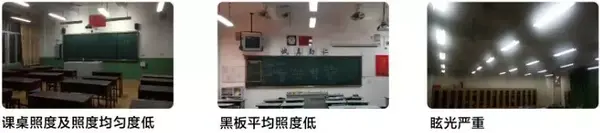 獨家冠名商立達信｜用好光 保護學生視力