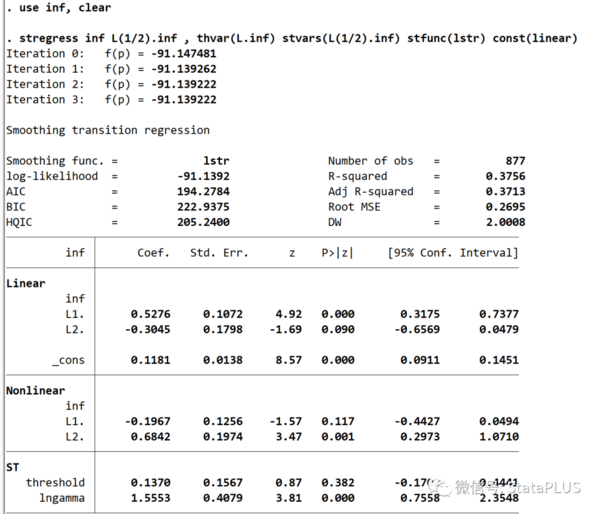 Stata全新程序：平滑转移模型