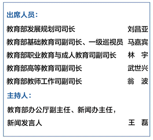 在校生2.93億、專任教師1880.36萬！教育部發布會聚焦2022年全國教育事業發展基本情況