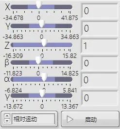 新品發(fā)布：HXP系列六軸并聯(lián)機(jī)器人