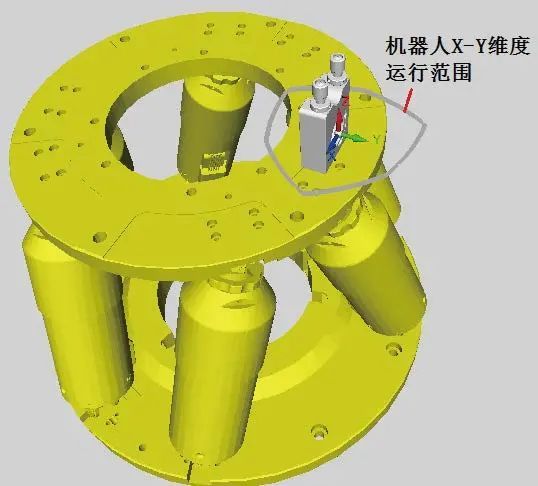 新品發(fā)布：HXP系列六軸并聯(lián)機(jī)器人