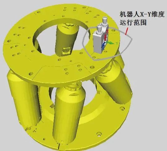 新品发布：HXP系列六轴并联机器人