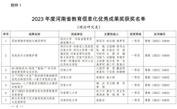2023年度河南省教育信息化優秀成果獎獲獎名單公布