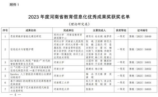 2023年度河南省教育信息化优秀成果奖获奖名单公布