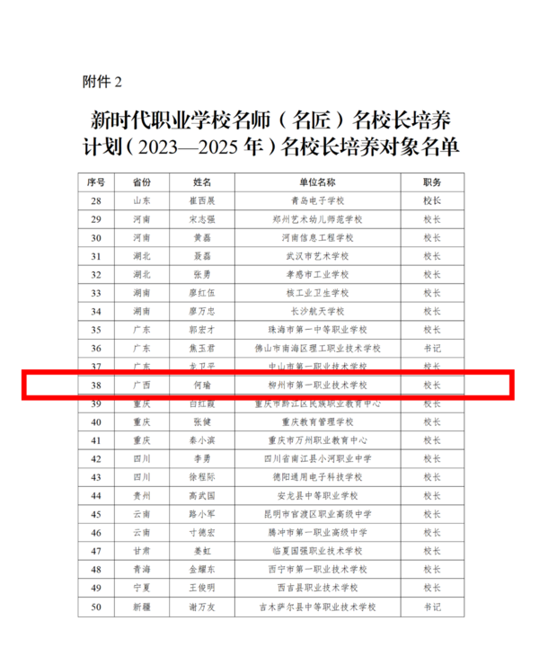 广西柳州3人入选教育部新时代职业学校名师（名匠）名校长培养计划（2023—2025年）培养对象名单