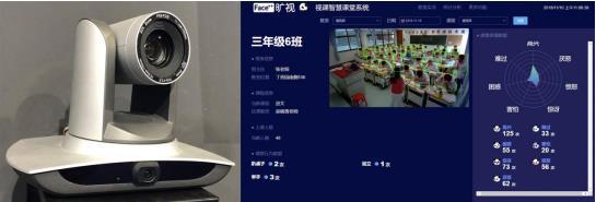 曠視科技亮相中國教育裝備展 用AI開啟中國教育智能化新篇章