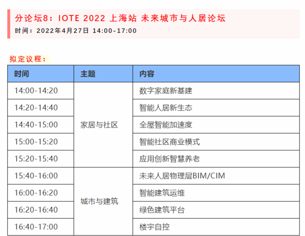 9個物聯網重磅論壇，4月相約上海掘金物聯網