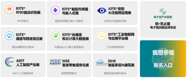 深圳會展業重啟！IOTE物聯網展8月如期而至，行業盛宴不容錯過