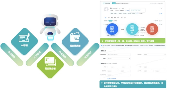 北森2022校招解決方案：科技賦能，釋放校招生產力