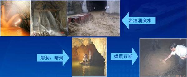 全新升級隧道地質超前預報系統：三維掃描Plus！可控震源Ultra！