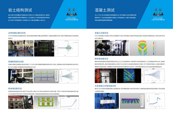 三维全场应变变形测量系统在土木工程领域案例