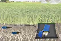 SMEC300便携式土壤水分/EC/温度速测仪