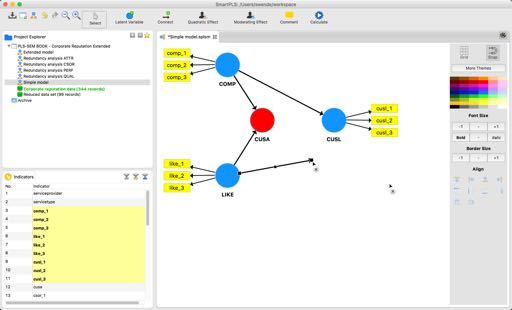 SmartPLS-偏<span class=