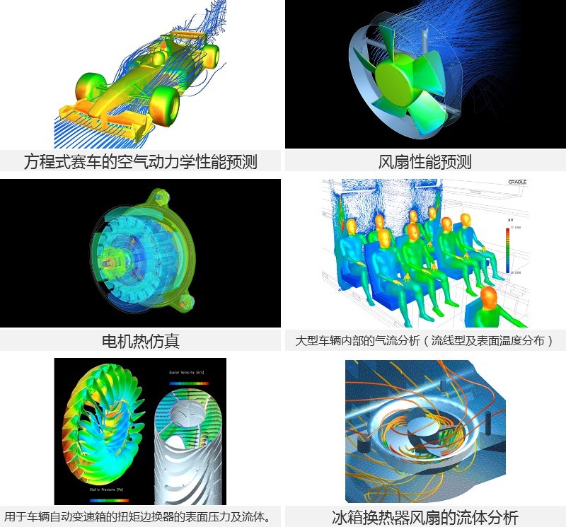 SCTetra （SC/Tetra ） | 通用热流体分析软件