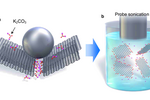 【MS应用实例】达索系统Blog发布：Graphene Production