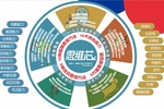 關注兒童思維成長十九年，這家機構用“游戲”為孩子打造“思維芯”