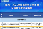 2022-2023學年NOC大賽加碼未來編程賽項報名正式啟動