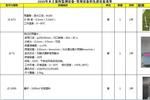 水土保持監測名錄-常規設備和先進設備