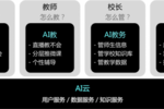 OK智慧教育“暖春計劃” ：用AI讓每一個學生都不掉隊