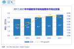 深入教育平板市場腹地,三問華為MatePad底氣何在?