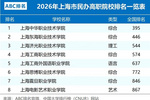 “上海專科學(xué)校哪個比較好”刷屏家長群？我們用三組硬數(shù)據(jù)幫你做決定