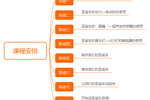華南師范大學附屬中學STEAM創客教室第一課