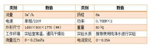 离心泵综合实验台