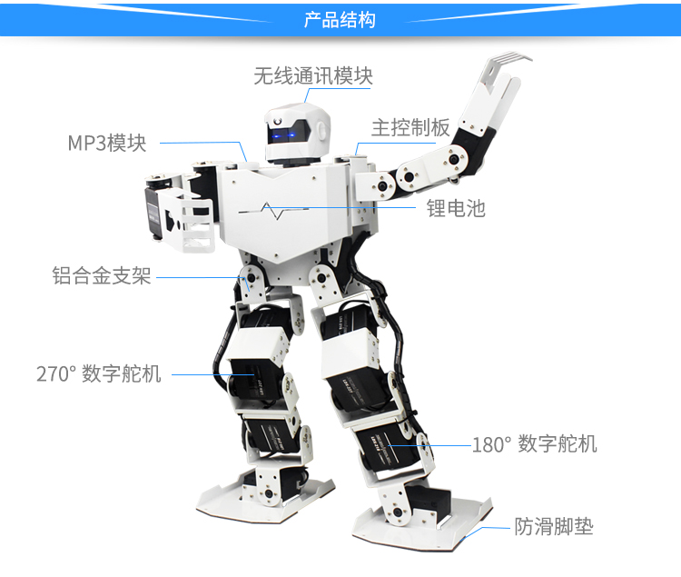DICE-waH3S人形機器人介紹