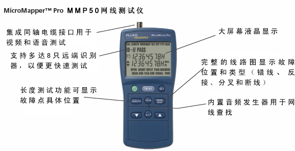 美国福禄克Fluke MMP50网线测试仪MMP-50