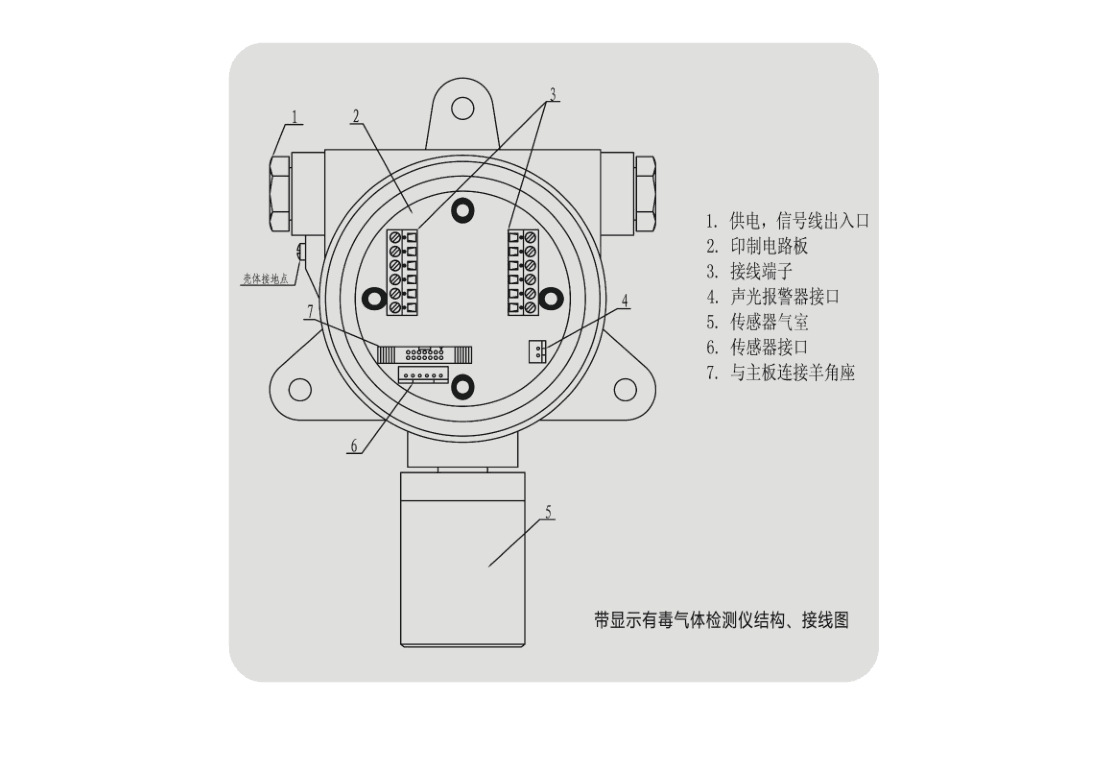 固定式三氯化磷报警器，三氯化磷分析仪