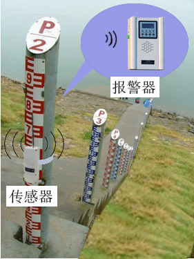 水位报警器生产-产品型号： JZ-WBD1型